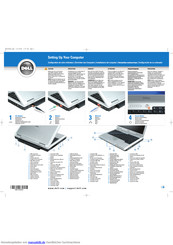 Dell Inspiron 500m Installation Und Übersicht