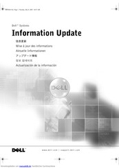 Dell PowerEdge 1750 Aktuelle Informationen