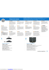 Dell AX510PA Installation Und Übersicht