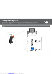Dell AX210 Installation Und Übersicht