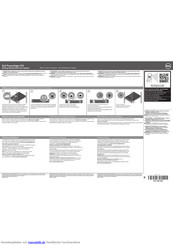 Dell PowerEdge FX2 Zum Einstieg