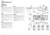 Sony HTP-36DW Installationshandbuch
