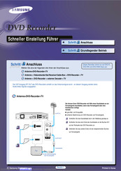 Samsung DVD-R100E Schnellstartanleitung