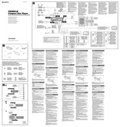 Sony CDX-RA550 Installationshandbuch