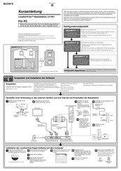 Sony LocationFree LF-PK1 Kurzanleitung