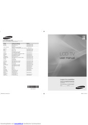Samsung LE40A4 Benutzerhandbuch