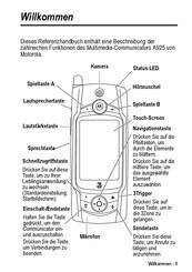 Motorola A925 Bedienungsanleitung
