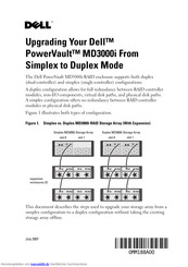 Dell PowerVault MD3000i Handbuch
