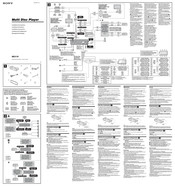 Sony mex-r1 Installationshandbuch