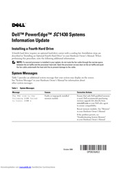 Dell PowerEdge SC1430 Aktuelle Informationen