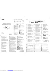 Samsung SBB-PB32EV4 Installationshandbuch