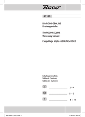 roco geoLINE Bedienungsanleitung