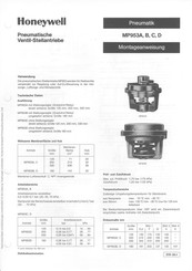 Honeywell MP953A Montageanweisung
