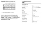 Tracon EFPAE Kurzanleitung