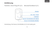 UbiBot SP1 Benutzerhandbuch