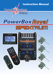 Powerbox systems PowerBox Royal Spektrum Handbücher | ManualsLib