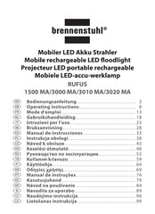 brennenstuhl RUFUS 3000 MA Bedienungsanleitung