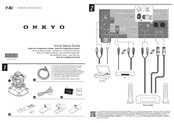 Onkyo P-80 Leitfaden Zur Ersten Einrichtung