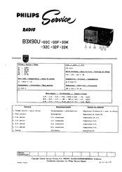 Philips B3X90U-00C Serviceanleitung