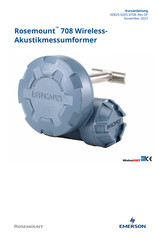 Emerson Rosemount 708 Kurzanleitung