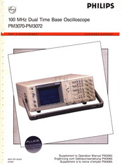 Philips PM3065 Bedienungsanleitung
