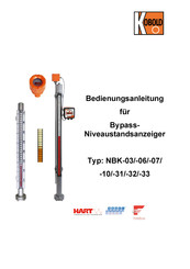 Kobold NBK-33 Bedienungsanleitung