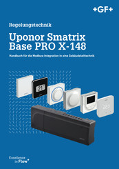 GF Uponor Smatrix Base PRO X-148 Handbuch