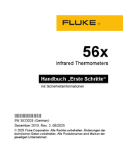 Fluke 568 Handbuch: Erste Schritte