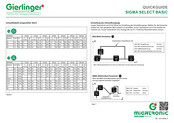 Migatronic SIGMA SELECT BASIC Kurzanleitung