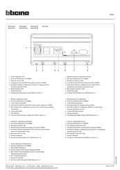 Bticino 346891 Kurzanleitung
