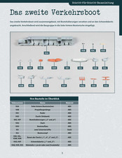 Hachette Graf Zeppelin Bauanleitung