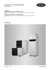 Carrier AquaSnap 30AWH004H1-NGA Anschluss- Und Anwendungshinweise
