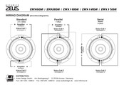 Hifonics Zeus ZRX6D2 Kurzanleitung
