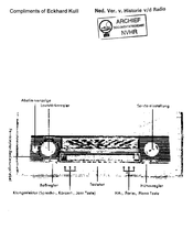 Philips CAPELLA 673 Bedienungsanleitung