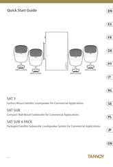 Tannoy SAT 3 Schnellstartanleitung