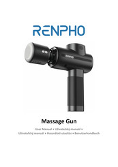 Renpho R-C003H Benutzerhandbuch