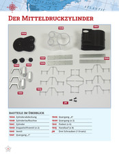 Hachette Titanic Bauanleitung