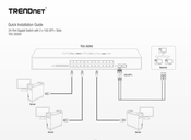 Trendnet TEG-30262 Schnellinstallationsanleitung