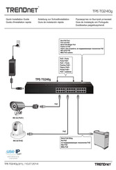 TRENDnet TPE-TG240g Anleitung Zur Schnellinstallation