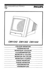 Philips CM11342 Bedienungsanleitung
