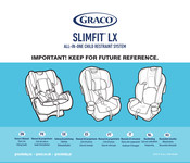 Graco SLIMFIT LX Bedienungsanleitung