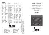 Teka HX-45.15 Technische Daten