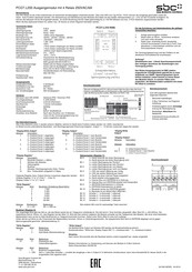 Sbc PCD7.L200 Schnellstartanleitung