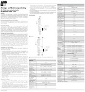 Abb F204 125 Serie Installations- Und Bedienungsanleitung