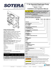 Tuthill SOTERA SP100-10 Serie Installations- Und Betriebs-Anleitung