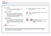 Solaredge SE3K Handbuch