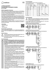Renkforce RS422 Bedienungsanleitung
