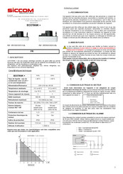 Siccom ECOTANK+ Handbuch