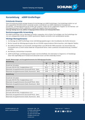 SCHUNK EGP 40 Kurzanleitung