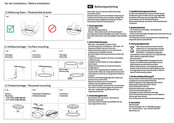 Dotlux 4176-030120 Benutzerhandbuch